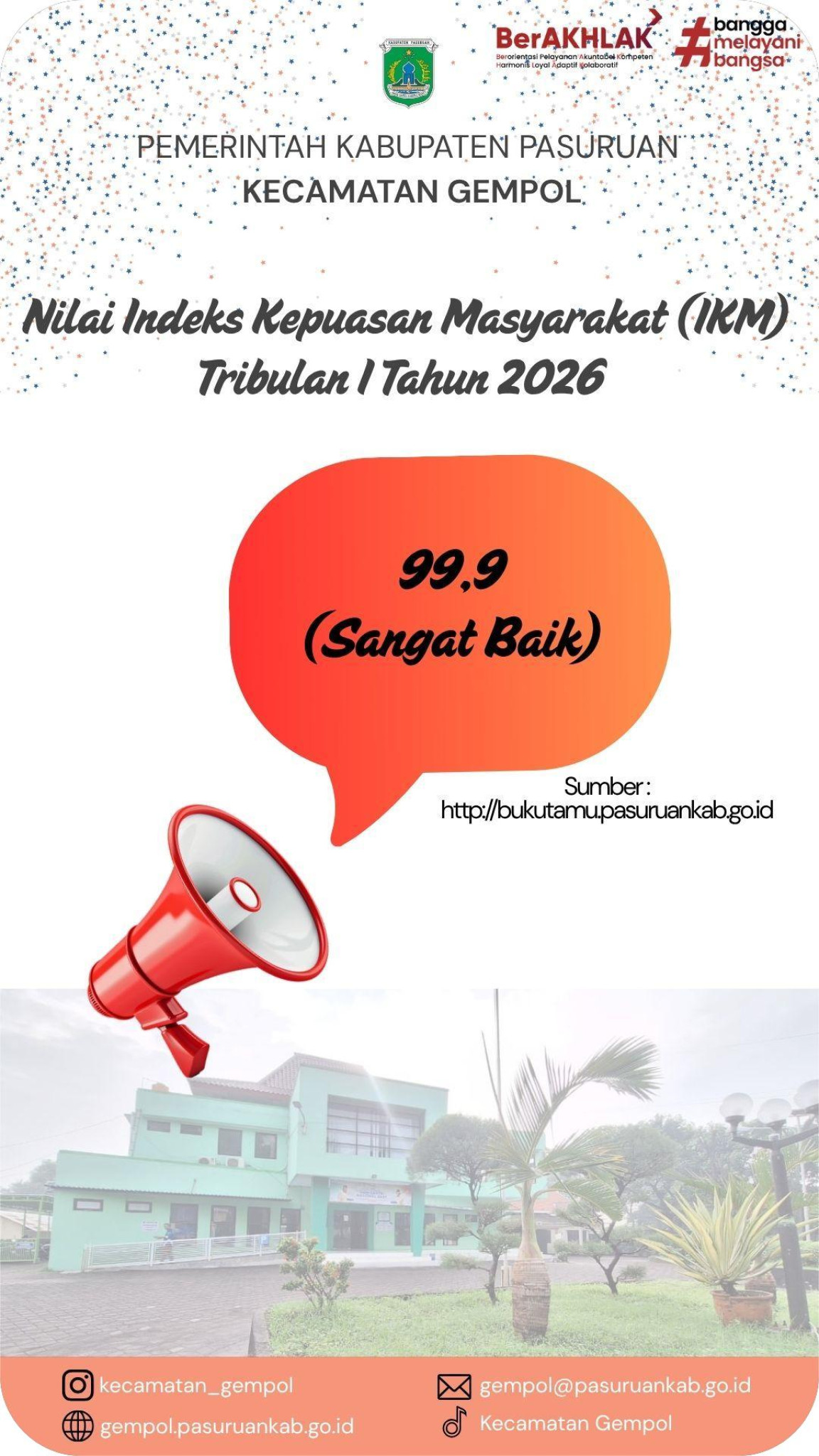 IKM (INDEKS KEPUASAN MASYARAKAT)