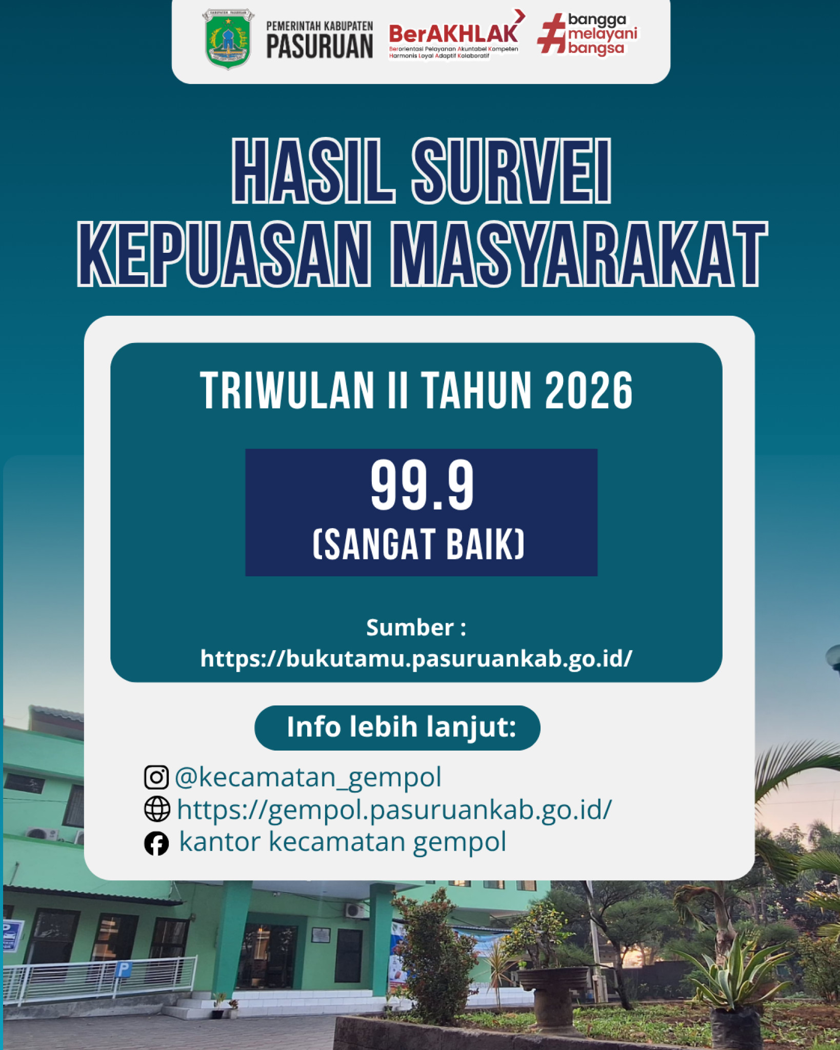 Hasil Survei Kepuasan Masyarakat Tribulan II Tahun 2026